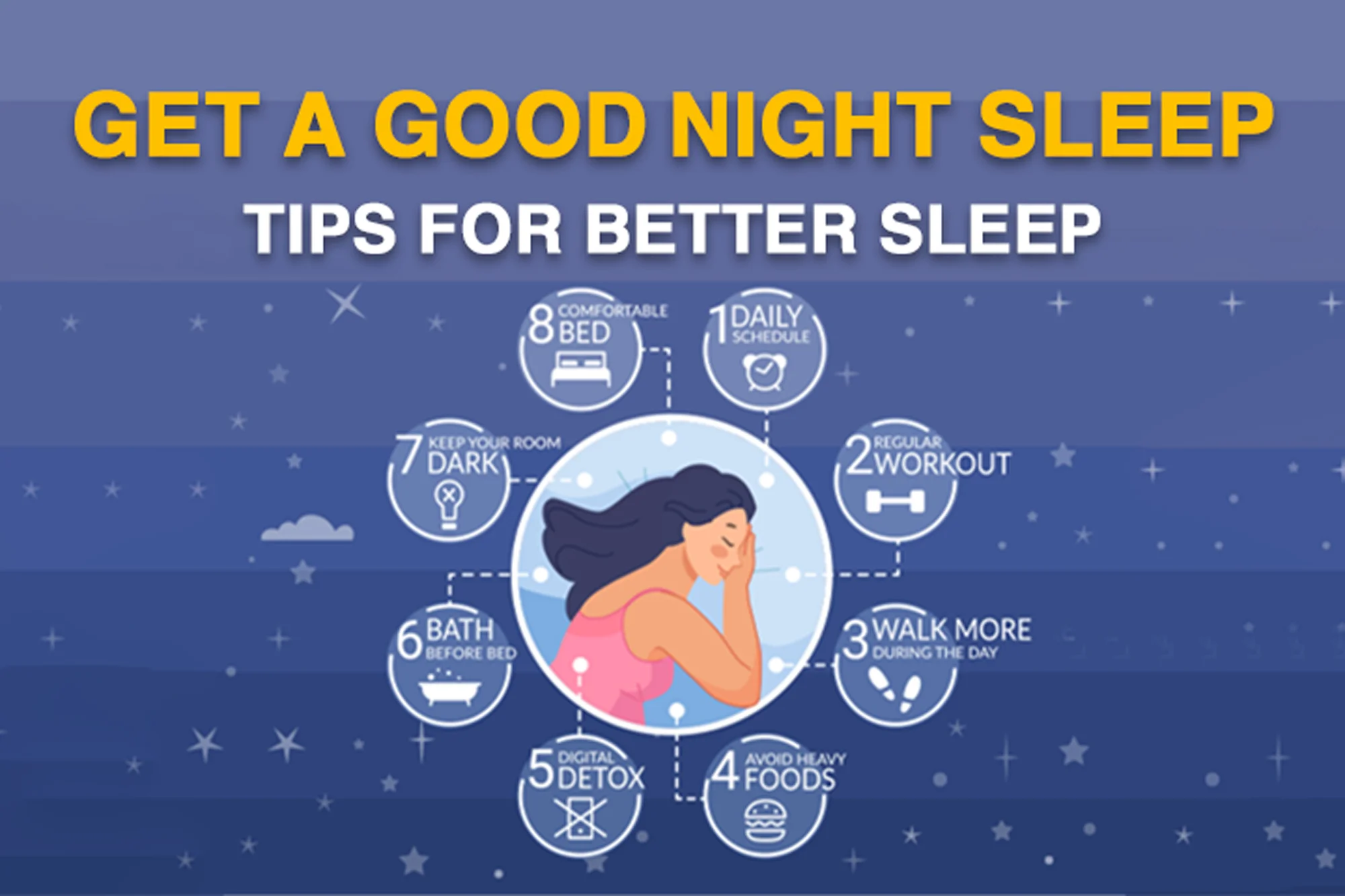 Get a Good Night Sleep : Tips for Better Sleep – | Kuku FM