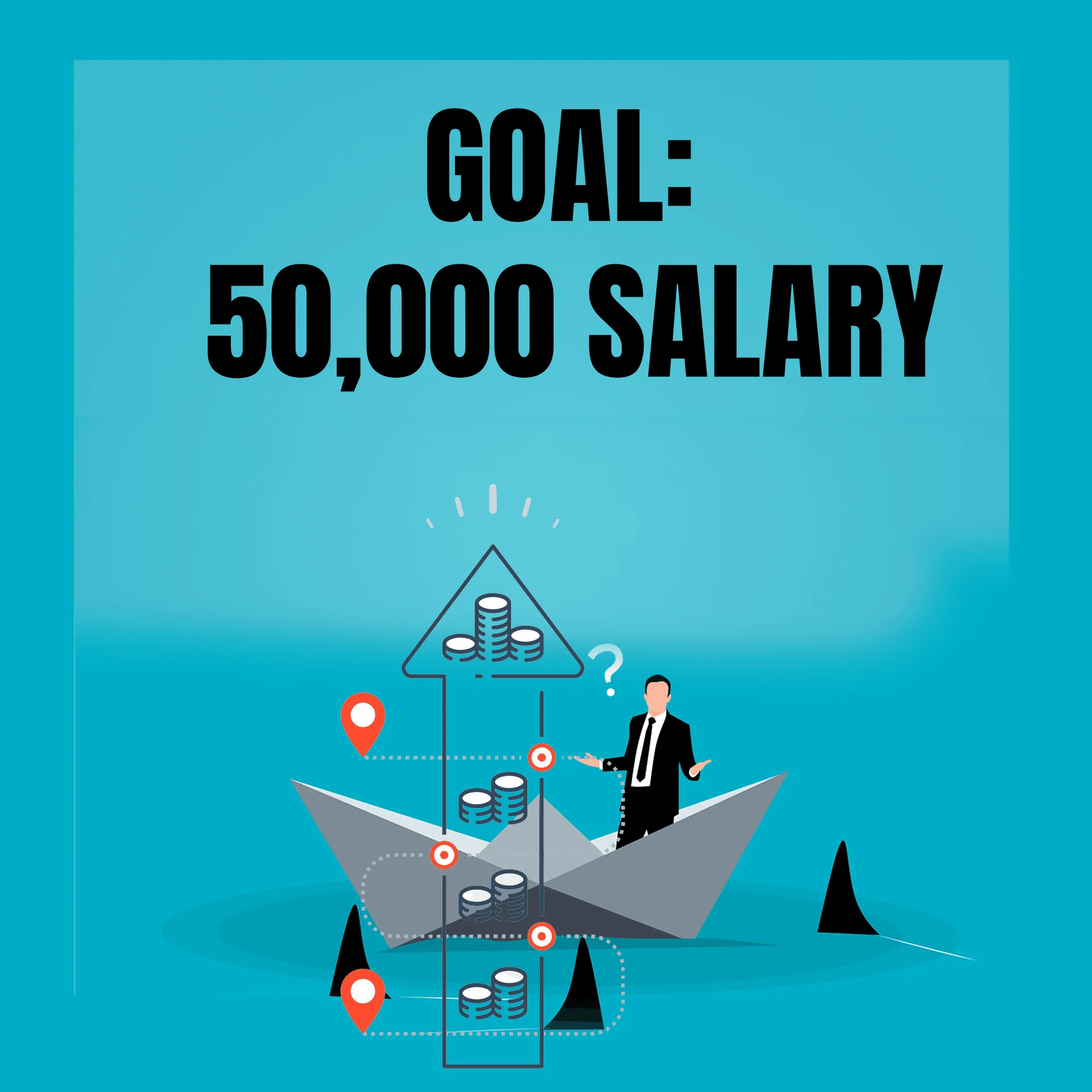 Goal 50,000 Salary : How to Achieve, Tamil Mini Drama | Stream Now