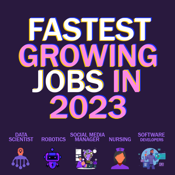 Fastest Growing Jobs In 2023 | 