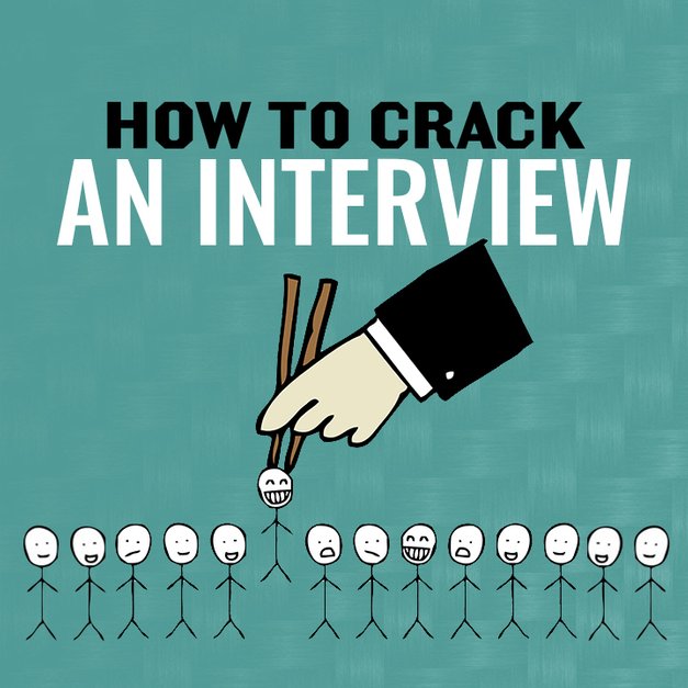 how-to-crack-an-interview-6-where-do-you-see-yourself-in-five-years