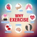 Why Exercise