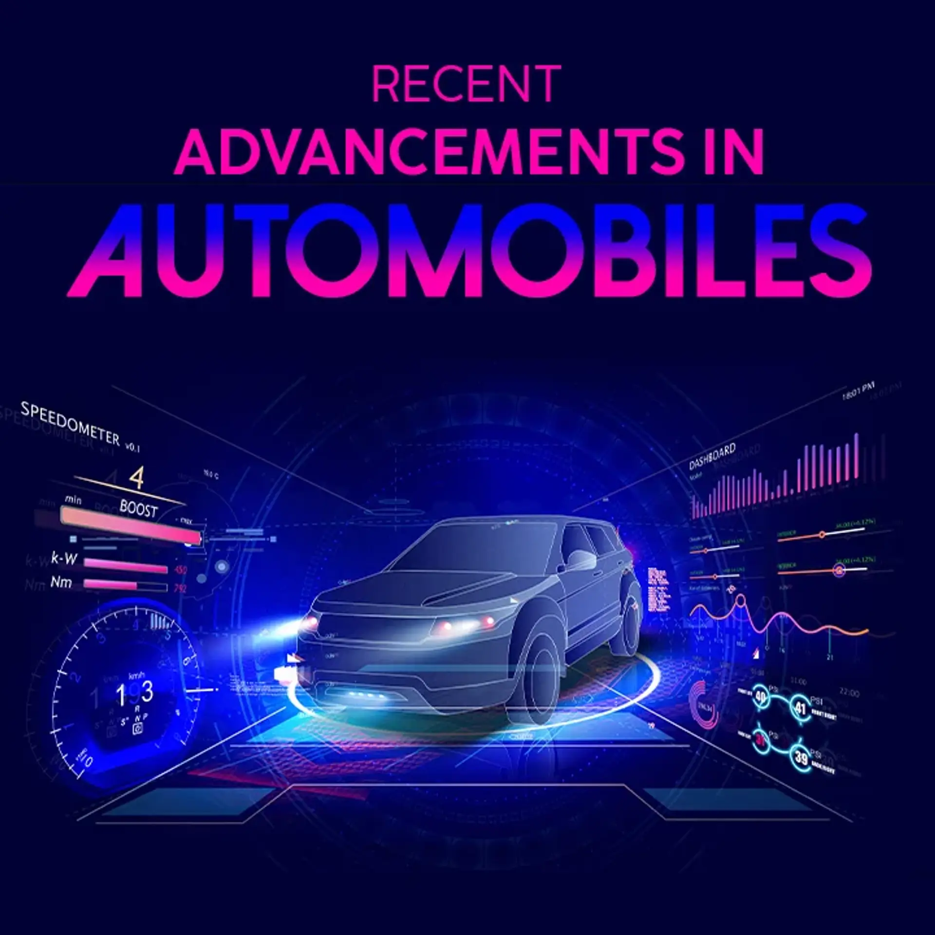 Automobile - EP 9 - 2022 Tech