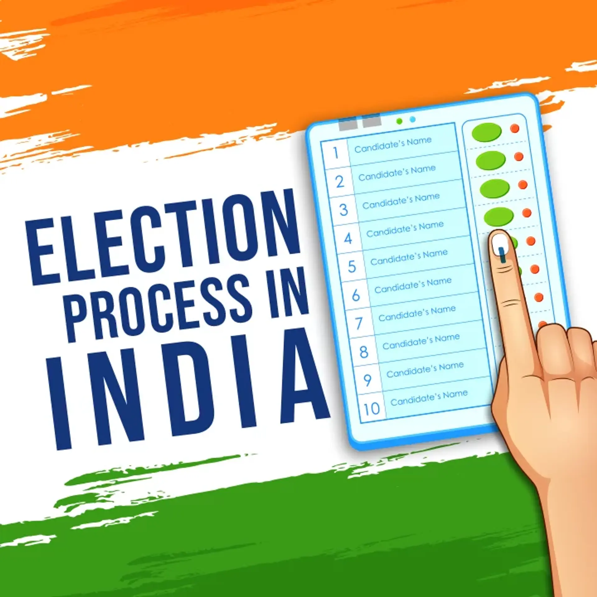 01. Indian Election Process | 