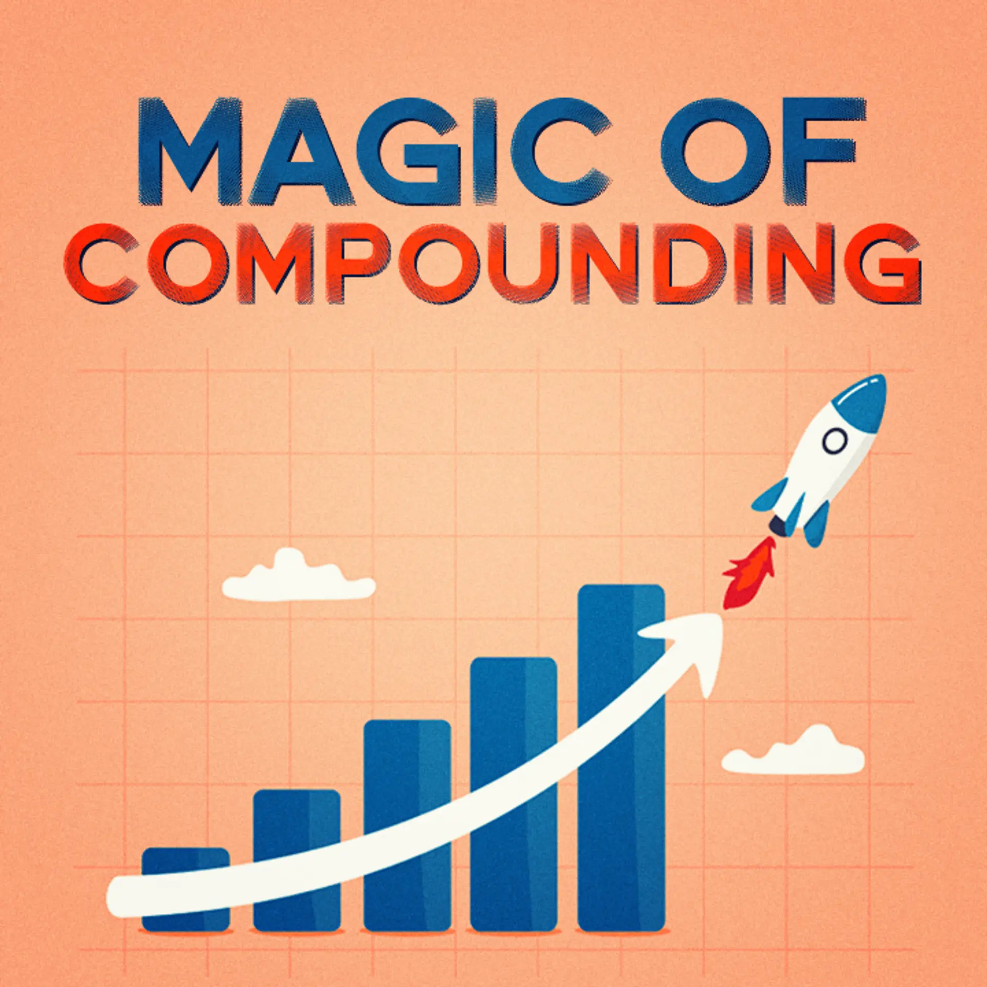 Magic of Compounding | 