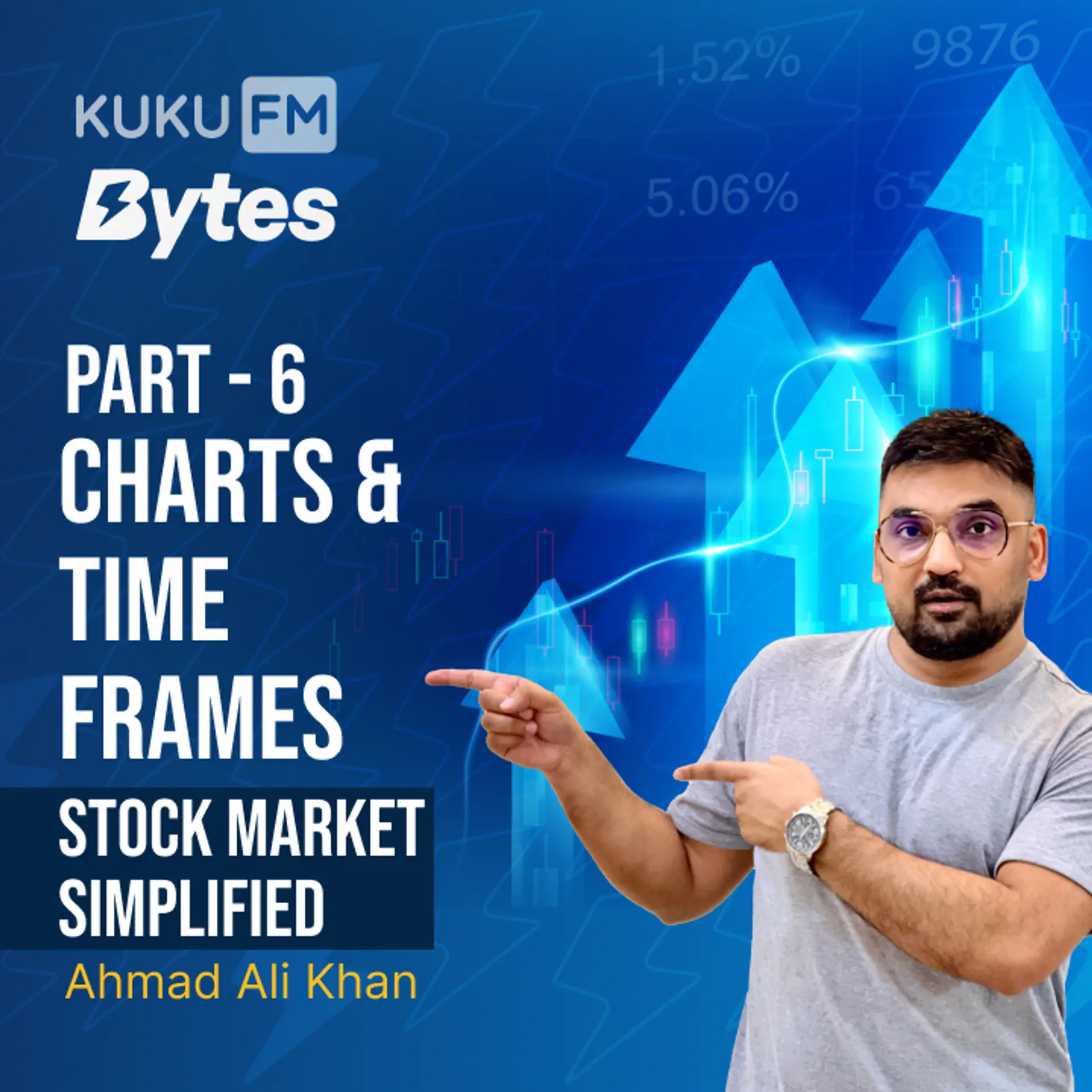 Charts & Time Frames: Stock Market Simplified Part-6 | 