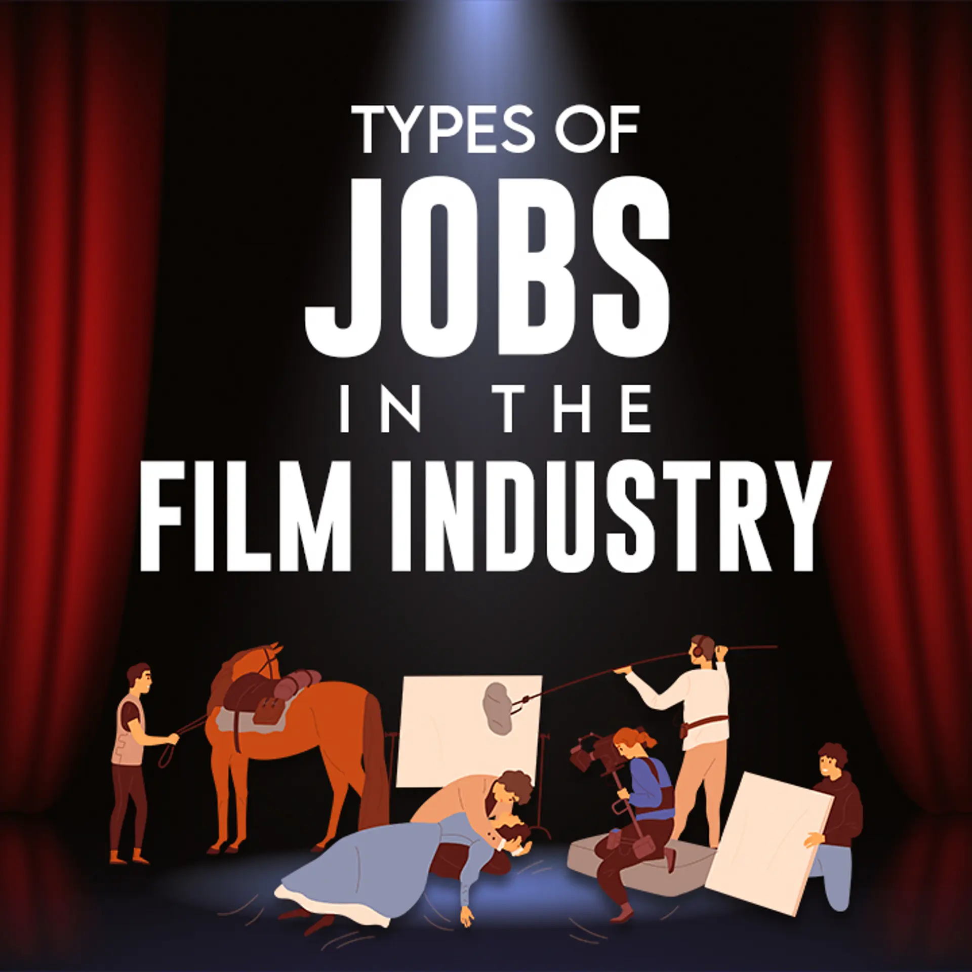 Types of Jobs in the Film Industry | 