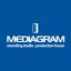 Mediagram