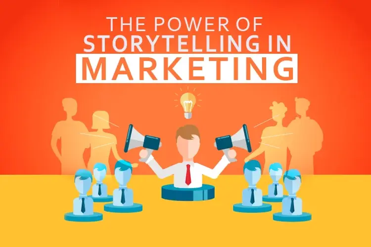 The Power of Storytelling in Marketing in hindi |  Audio book and podcasts