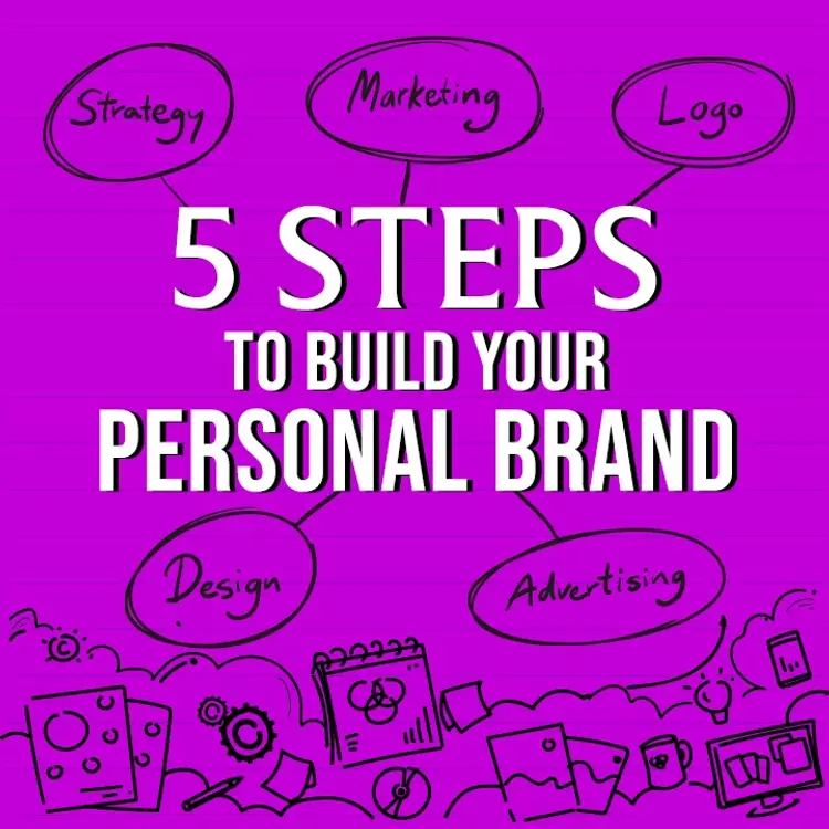 1.Edhu Personal Branding  in  |  Audio book and podcasts