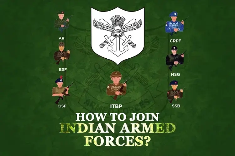 How to join Indian Armed Forces? in malayalam | undefined undefined मे |  Audio book and podcasts